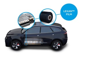 LEXAN™ EFR95 Film